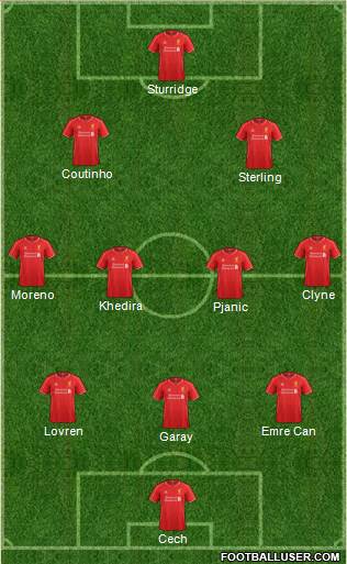 Liverpool Formation 2015