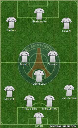 Paris Saint-Germain Formation 2015