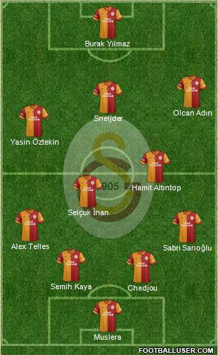 Galatasaray SK Formation 2015