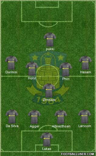 Brøndbyernes Idrætsforening Formation 2015