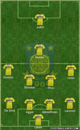 Brøndbyernes Idrætsforening Formation 2015