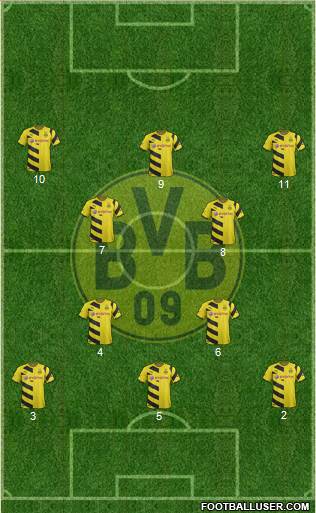 Borussia Dortmund Formation 2015