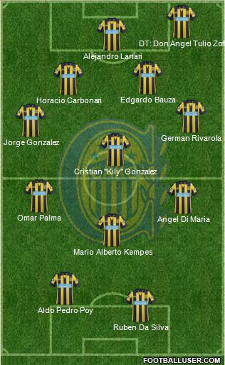 Rosario Central Formation 2015