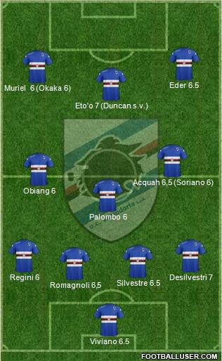 Sampdoria Formation 2015