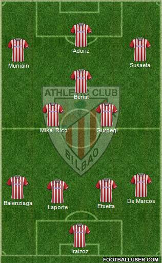 Athletic Club Formation 2015