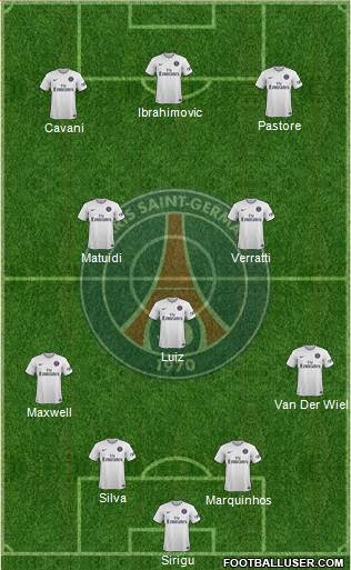 Paris Saint-Germain Formation 2015