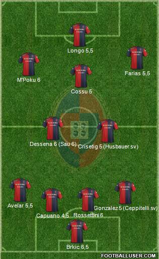 Cagliari Formation 2015
