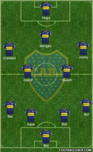 Boca Juniors Formation 2015