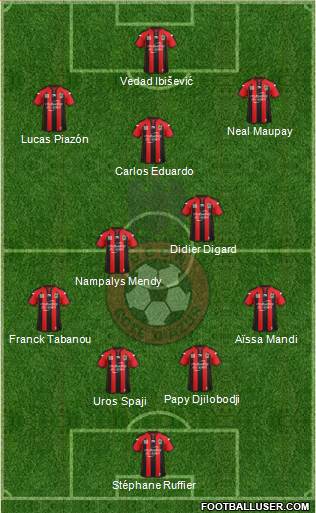OGC Nice Côte d'Azur Formation 2015