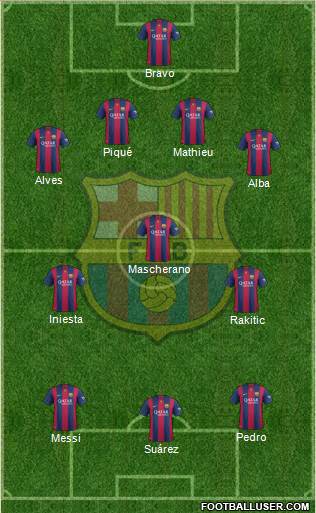 F.C. Barcelona Formation 2015