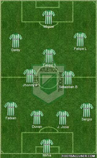 CDC Atlético Nacional Formation 2015