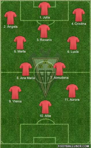 Albacete B., S.A.D. Formation 2015