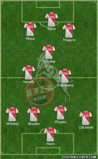 1.FC Köln Formation 2015