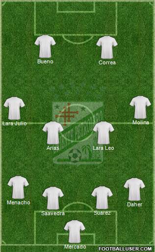 C Oriente Petrolero football formation