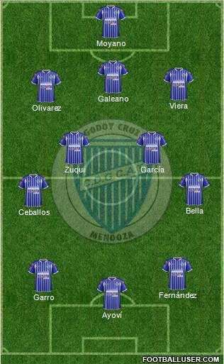 Godoy Cruz Antonio Tomba Formation 2015