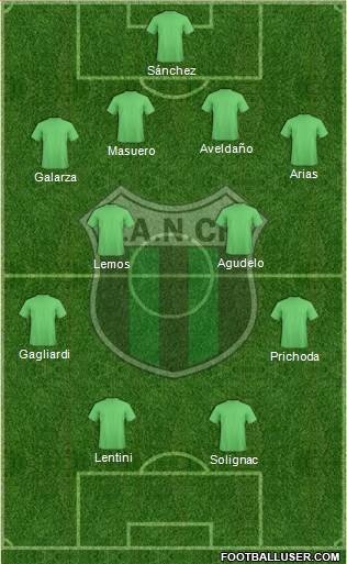 Nueva Chicago Formation 2015