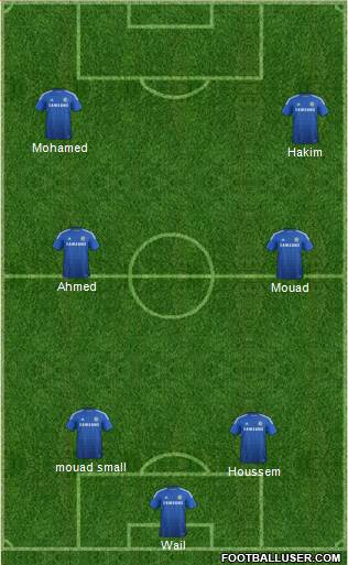 Chelsea Formation 2015