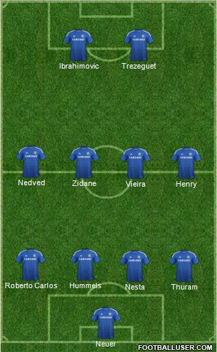 Chelsea Formation 2015