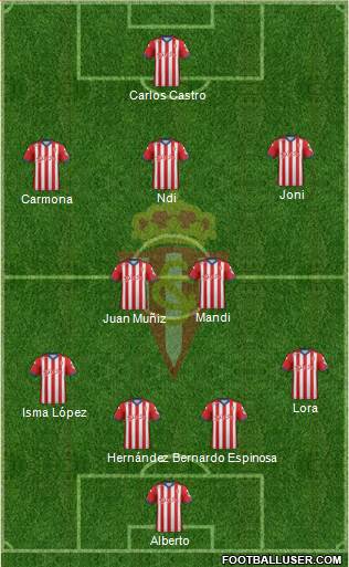 Real Sporting S.A.D. Formation 2015