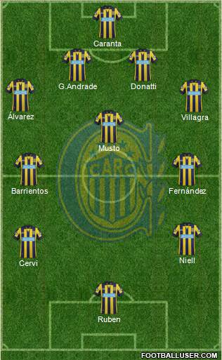 Rosario Central Formation 2015