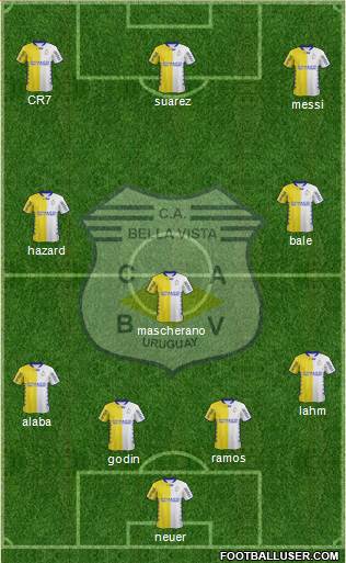 Club Atlético Bella Vista Formation 2015