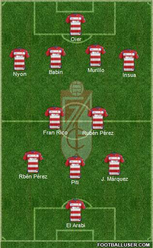 Granada C.F. Formation 2015