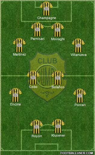 Olimpo de Bahía Blanca Formation 2015
