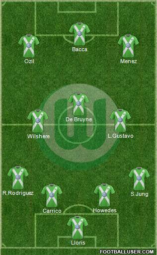 VfL Wolfsburg Formation 2015