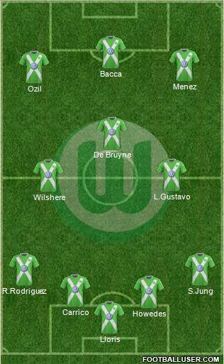VfL Wolfsburg Formation 2015