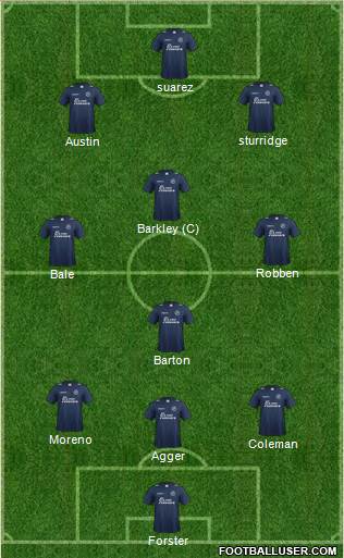 Millwall Formation 2015