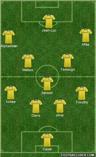 Chelsea Formation 2015