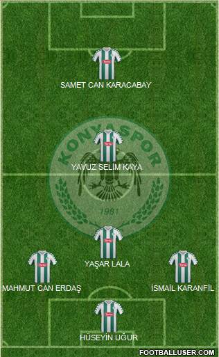 Konyaspor Formation 2015