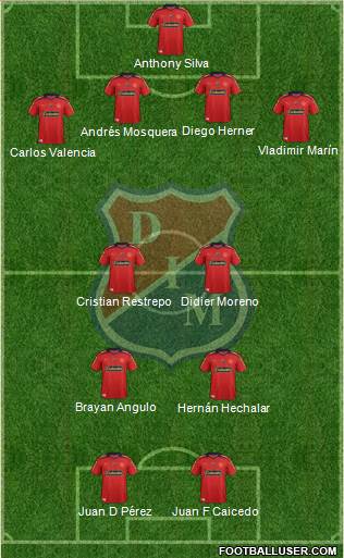 CD Independiente Medellín Formation 2015