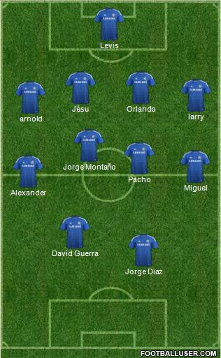 Chelsea Formation 2015