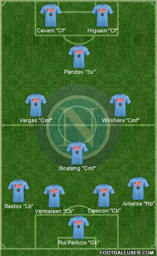 Napoli Formation 2015
