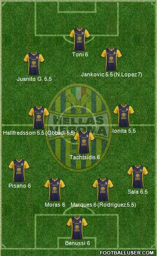 Hellas Verona Formation 2015
