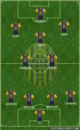 Hellas Verona Formation 2015