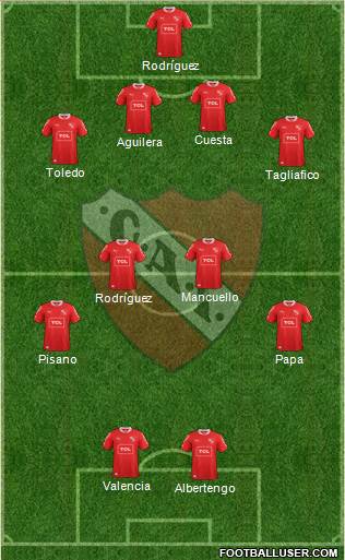 Independiente Formation 2015