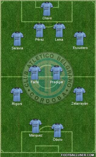 Belgrano de Córdoba Formation 2015