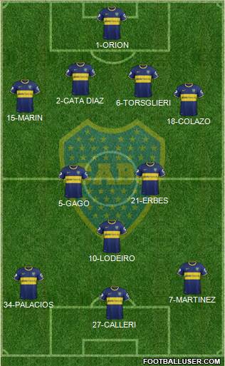 Boca Juniors Formation 2015