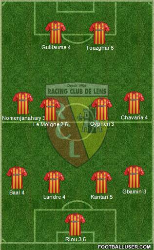 Racing Club de Lens Formation 2015