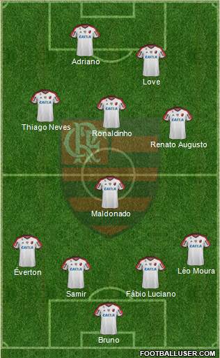 CR Flamengo Formation 2015