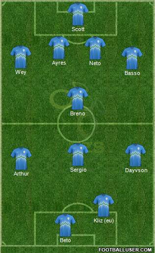 Slovenia Formation 2015