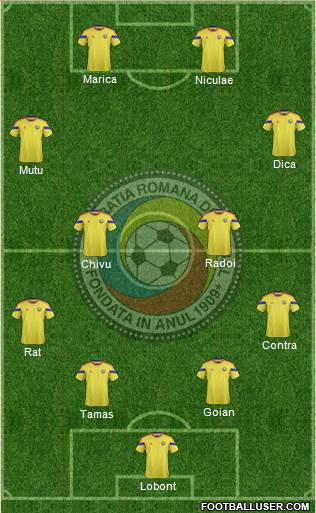 Romania Formation 2015