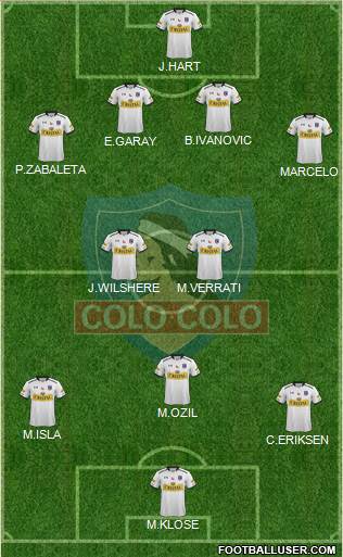 CSD Colo Colo Formation 2015