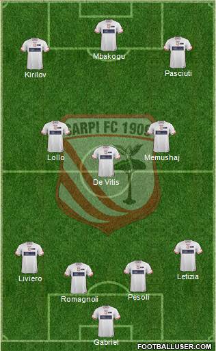 Carpi Formation 2015
