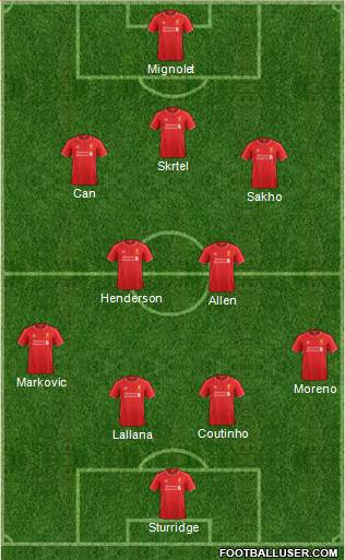 Liverpool Formation 2015