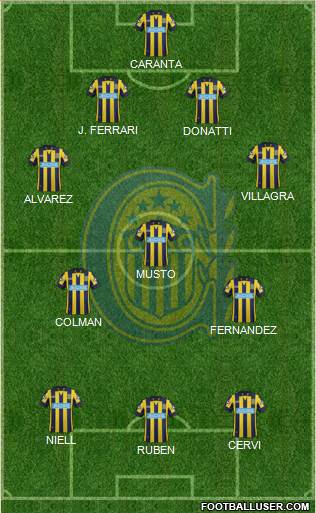 Rosario Central Formation 2015