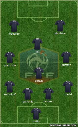 France Formation 2015