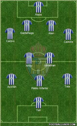 S.D. Ponferradina Formation 2015